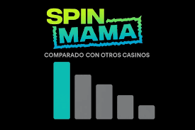 Spinmama Casino España Tu Destino de Entretenimiento y Aventura en Juegos de Azar